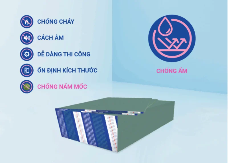 Tấm thạch cao chống ẩm